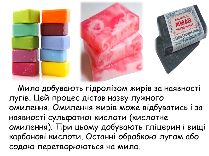 Мила добувають гідролізом жирів за наявності лугів. Цей процес дістав назву лужного омилення. Омилення